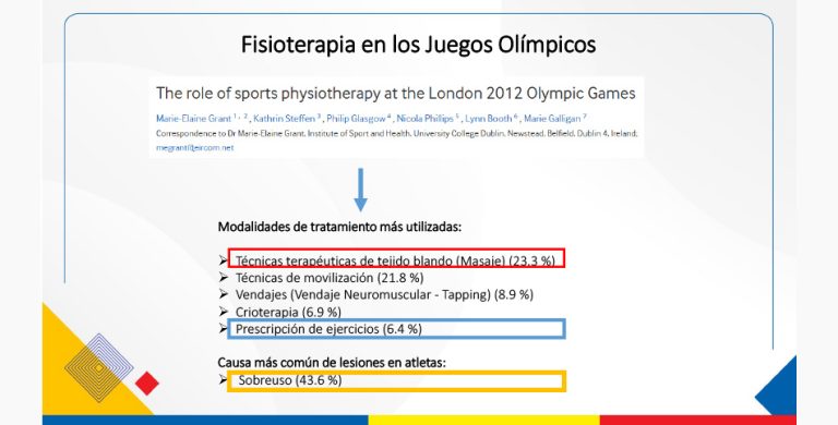 Nicolás Andrés Acosta - Fisioterapia en los Juegos Olímpicos