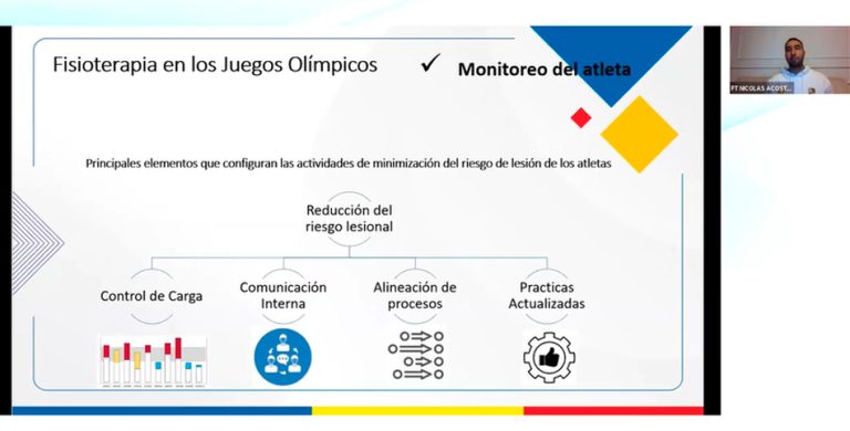 Nicolás Andrés Acosta - Fisioterapia en los Juegos Olímpicos