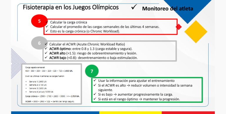 Nicolás Andrés Acosta - Fisioterapia en los Juegos Olímpicos