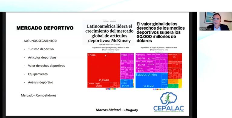 Marcos Melazzi: Encuentro de entrenadores
