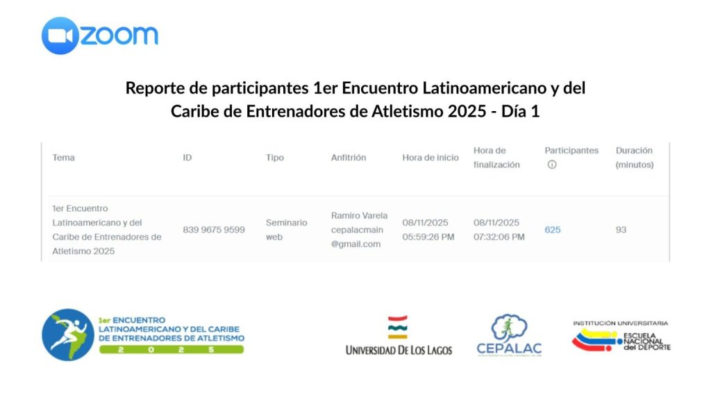 Encuentro Latinoamericano y del Caribe de Entrenadores - Día 1