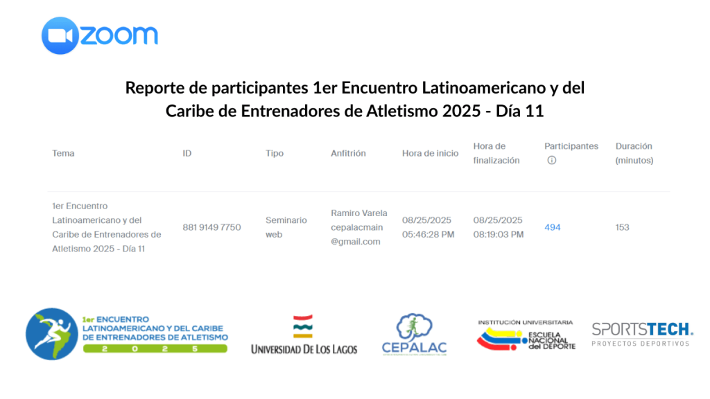 Encuentro Latinoamericano y del Caribe de Entrenadores - Día 11