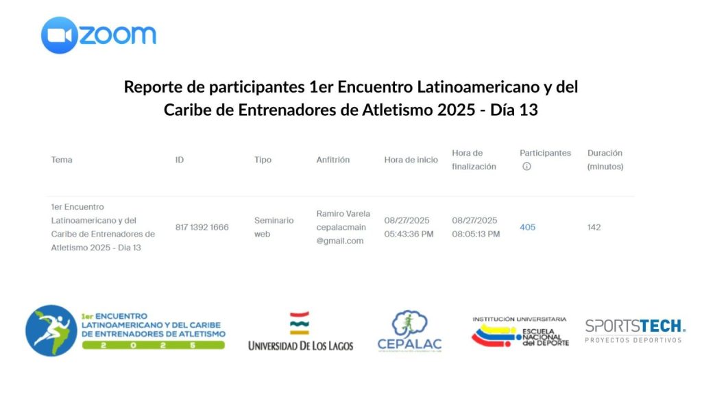 Encuentro Latinoamericano y del Caribe de Entrenadores - Día 13