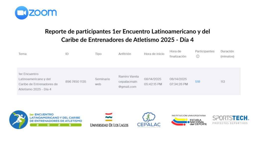 Encuentro Latinoamericano y del Caribe de Entrenadores - Día 4