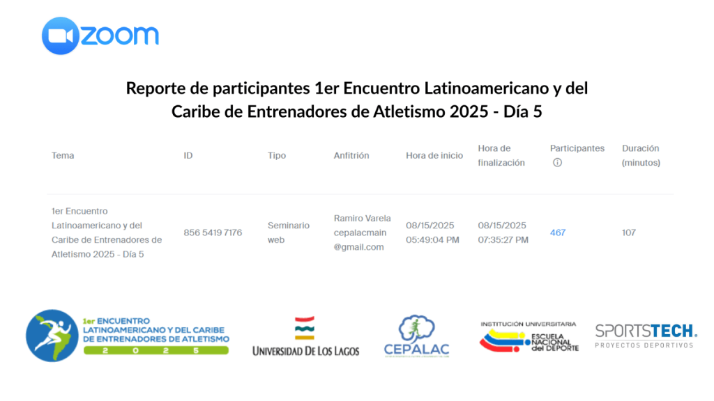 Encuentro Latinoamericano y del Caribe de Entrenadores - Día 5