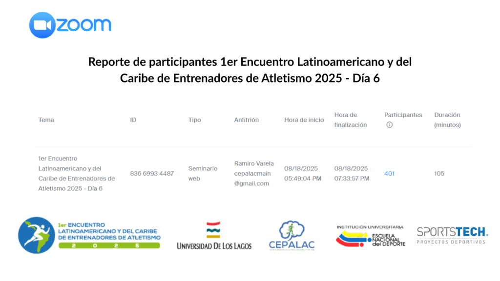 Encuentro Latinoamericano y del Caribe de Entrenadores - Día 6