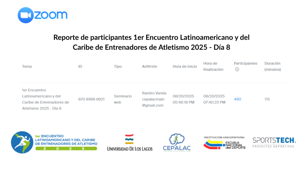 Encuentro Latinoamericano y del Caribe de Entrenadores - Día 8
