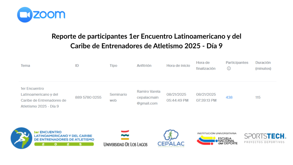 Encuentro Latinoamericano y del Caribe de Entrenadores - Día 9