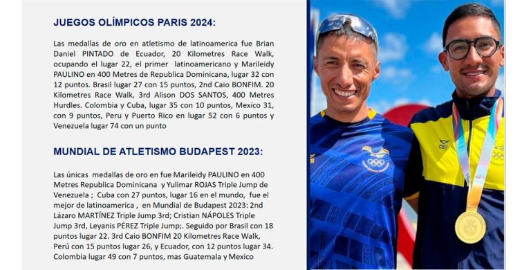El futuro del atletismo Universitario latinoamericano y del Caribe